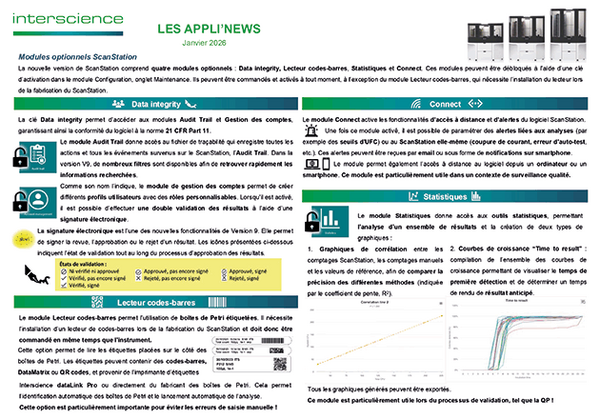 Appli'News — Janvier 2026