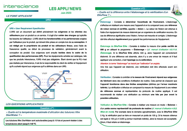 Appli'News — Juin 2023