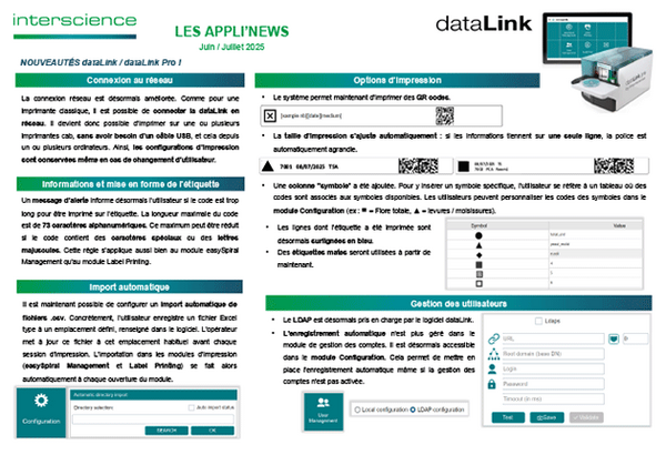 Appli'News — Juin/Juillet 2025