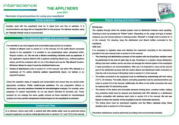 Appli'News — June 2024
