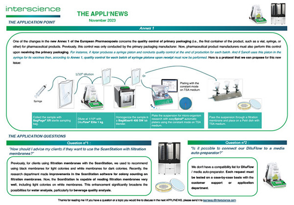 Appli'News — November 2023