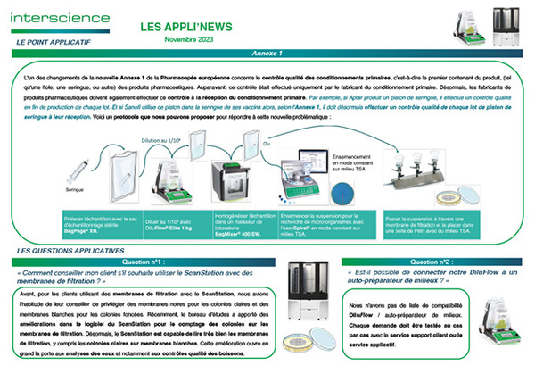 Appli'News — Novembre 2023