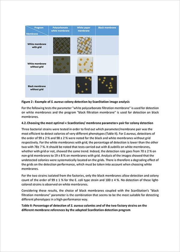 Eine leistungsstarke Lösung für Echtzeit-Koloniezählungen auf Filtrationsmembranen in der mikrobiologischen Analyse mit ScanStation (auf Englisch)