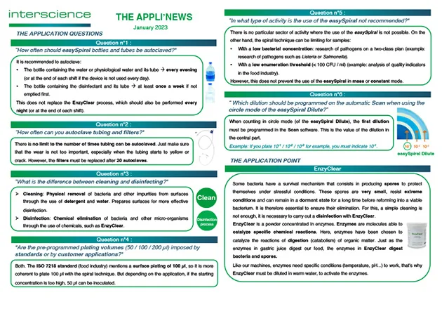 Appli'News — Januar 2023 (auf Englisch)