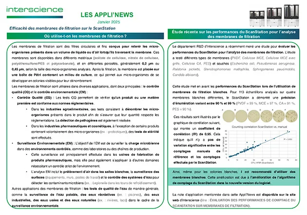 Appli'News — Janvier 2025