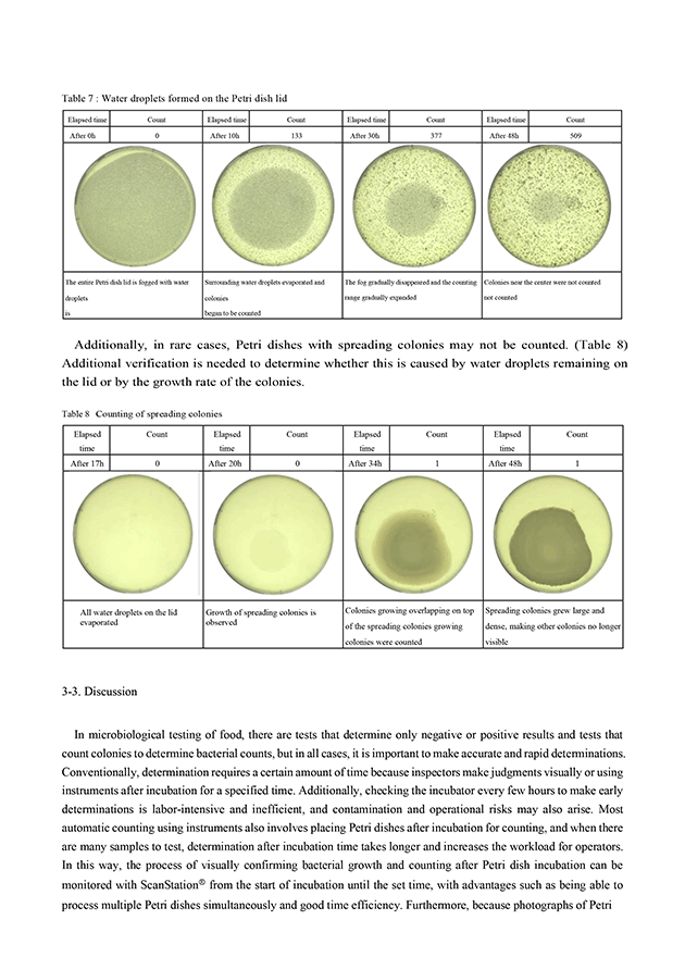 Accelerating Assessment and Evaluating Colony Identification Function Using the Real-Time Colony Counter ScanStation